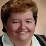  Lawyer Kathleen V. Hogan