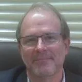  Lawyer Mr. Jerry Erickson