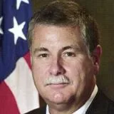  Lawyer Kerry B. Harvey