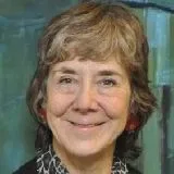  Lawyer Helen Brennan Baumann