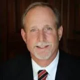  Lawyer Scott Bates