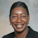  Lawyer Ms. Imani A. Boykin