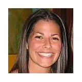  Lawyer Ms. Sloane Lisa Fish